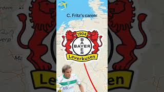 Clemens Fritzs career🇩🇪 [upl. by Ecirtnas]