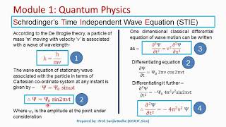 Derivation of Schrodingers Time Independent Equation STIE [upl. by Helen]