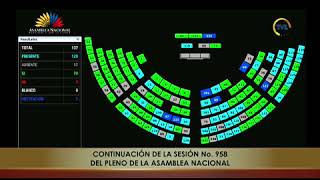 Votación de la moción de la asambleísta Pamela Aguirre  Sesión 958 [upl. by Esihcoc615]