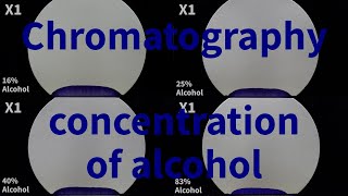 Chromatography Navy 크로마토그래피 concentration of alcohol [upl. by Harias481]