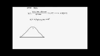 De normale verdeling deel 1 Introductie en vuistregels  Wiskunde  Statistiek [upl. by Fredela]