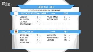 Chorley CC U11 v Fleetwood Hesketh CC Under 11 [upl. by Pulchi]