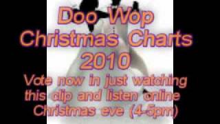 DOO WOP CHRISTMAS CHART RESULTS 2020  No7  The Roomates  Christmas aint my friend [upl. by Giamo]