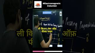 Electromagnetic Induction  Faradays Law Explained shorts physics class12 [upl. by Ilwain]