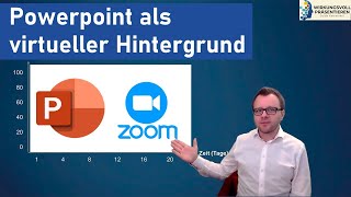 Powerpoint als virtueller ZoomHintergrund [upl. by Eelra]