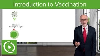 Introduction to Vaccination Definition amp Immunization – Immunology  Lecturio [upl. by Bannon]