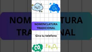 Nomenclatura Tradicional química nomenclaturaquímica nomenclaturadeóxidos [upl. by Vivianne222]