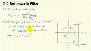 2D Butterworth image filter in uv plane [upl. by Ahsienyt309]