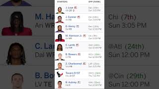 My 12 man ppr league team [upl. by Otrebla]