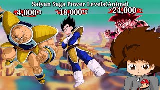 DBZ Saiyan Saga Power LevelsAnime Rodri604 [upl. by Sad]