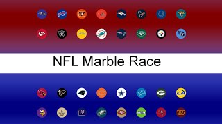 NFL Teams Marble Race [upl. by Jenny]