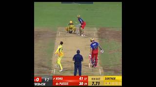 IPL most sixes shorts [upl. by Nnaeiram]