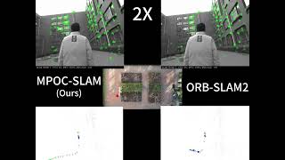 MPOCSLAM A RGBD SLAM System with Motion Probability and Object Category in Dynamic Environments [upl. by Brodeur281]