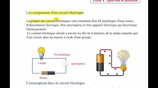 unite 1  concept 3  partie 2  sixième primaire  لطلب الكتاب اون لاين 01033439737 [upl. by Ellehcam]