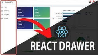 React Navigation Drawer with Material UI and React Router [upl. by Ylrebmic]