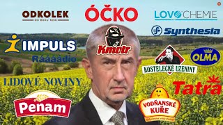 Boss Babiš  Jaké Značky a Firmy patří Agrofertu Bonus [upl. by Droffats]