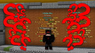 ManhalIQ Is Back  Hypixel Bedwars [upl. by Ardnaiek]