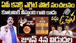 AP CONNECT EXIT POLLS Sensational Updates On AP Elections 2024  Chandrababu  Jagan  Pawan Kalyan [upl. by Ahsinawt]