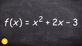 How to Determine If a Function is Odd Even or Neither [upl. by Also]