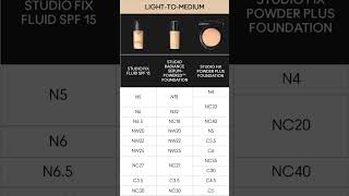 Guide to MAC Foundation Mac foundation foundationshade radiantglow138 [upl. by Crist44]