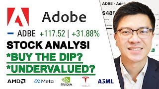 ADOBE STOCK ANALYSIS  Undervalued Now Time to Buy the Dip [upl. by Rahs622]