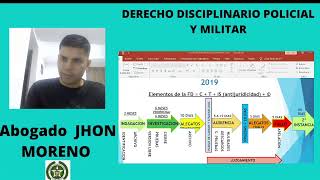 DERECHO DISCIPLINARIOCLASE 3ETAPAS PROCESALES [upl. by Cato875]