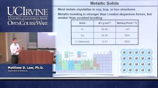 Chemistry 107 Inorganic Chemistry Lecture 12 [upl. by Maisie]