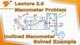 Fluid Mechanics 25  A Solved Manometer Example Problem includes Inclined Manometer [upl. by Stacey]