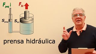 Ejercicio 5  Hidrostática prensa hidráulica [upl. by Ahsimat134]