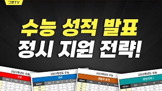 🔥수능 성적 발표🔥 백분위와 표준점수 비교 필수 2023수능 [upl. by Hanahs]