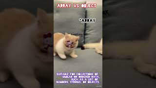 Array vs objects in javascript [upl. by Sloane]