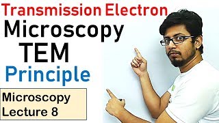 Transmission electron microscopy principle and working TEM [upl. by Peltier]