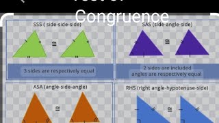 Test of Congruence of triangles  SSS SAA SAS ASA [upl. by Ylnevaeh]