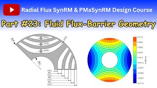 Fluid fluxbarrier geometry design Part 23 [upl. by Alf]