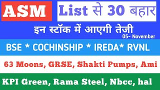 Asm list update 💥 63 Moons 💥 BSE 💥 KPI Green Energy 💥GRSE 💥 Shakti pumps💥 Nbcc💥 Rvnl 💥 BGR Energy [upl. by Vareck]