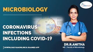 Microbiology  Coronavirus Infections Including COVID19  Raaonline microbiology coronavirus [upl. by Nyla105]