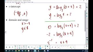 Math 301 Lesson 82 → Transformations of Logarithmic Functions [upl. by Ennybor928]