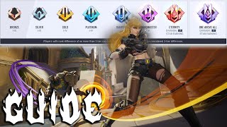 How to Play Magik like a ONE ABOVE ALL  Marvel Rivals GUIDE [upl. by Adnoma]