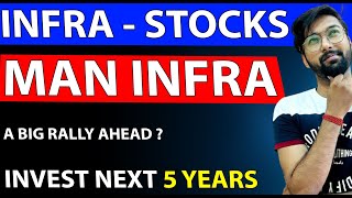 Man InfraconstructionLtd Fundamental Analysis in 5 Min  Business Model  PampL  Growth Potential [upl. by Thacher]