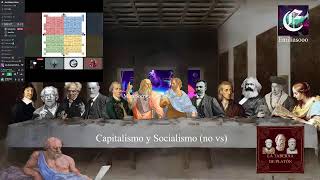 Capitalismo y Socialismo no vs [upl. by Ashli]