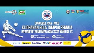 22nd Concorde AsiaMILO Malaysia Youth U16 Volleyball National Championship 2024 [upl. by Doretta]