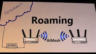 Testing my Asus AiMesh System Speed Test Roaming amp more [upl. by Nazus387]