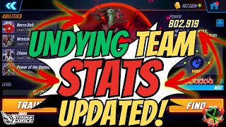 UNDYING WAR TEAM STATS AND KITS REVEALED  MARVEL Strike Force  MSF [upl. by Arahsit676]