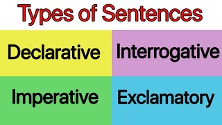 Type of sentences  Declarative Imperative interrogative exclamatory sentence Basic English grammar [upl. by Raclima]