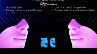 English pronunciation – Comparison – Short vowels  æ  vs  е  – Phonetics – IPA [upl. by Ev]