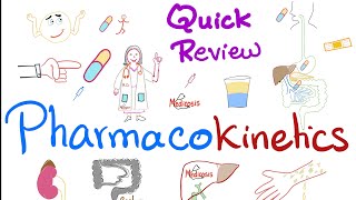 Pharmacokinetics  What your body does to the med  Quick Review  Pharmacology Series [upl. by Eceryt]