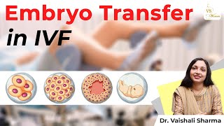 ✅Embryo Transfer  IVF Embryo Transfer Success Symptoms  Day 3 or Day 5 Embryo Transfer [upl. by Ainegue410]