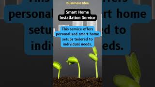 Smart Home Installation Service [upl. by Vasyuta]