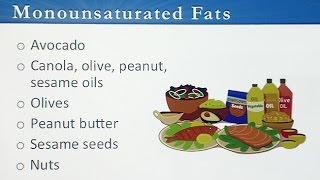 Dietary Fats The Good the Bad and the Ugly [upl. by Anbul]