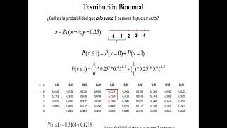 Distribución Binomial 4  Cálculo de probabilidades entre dos valores [upl. by Attenyl]